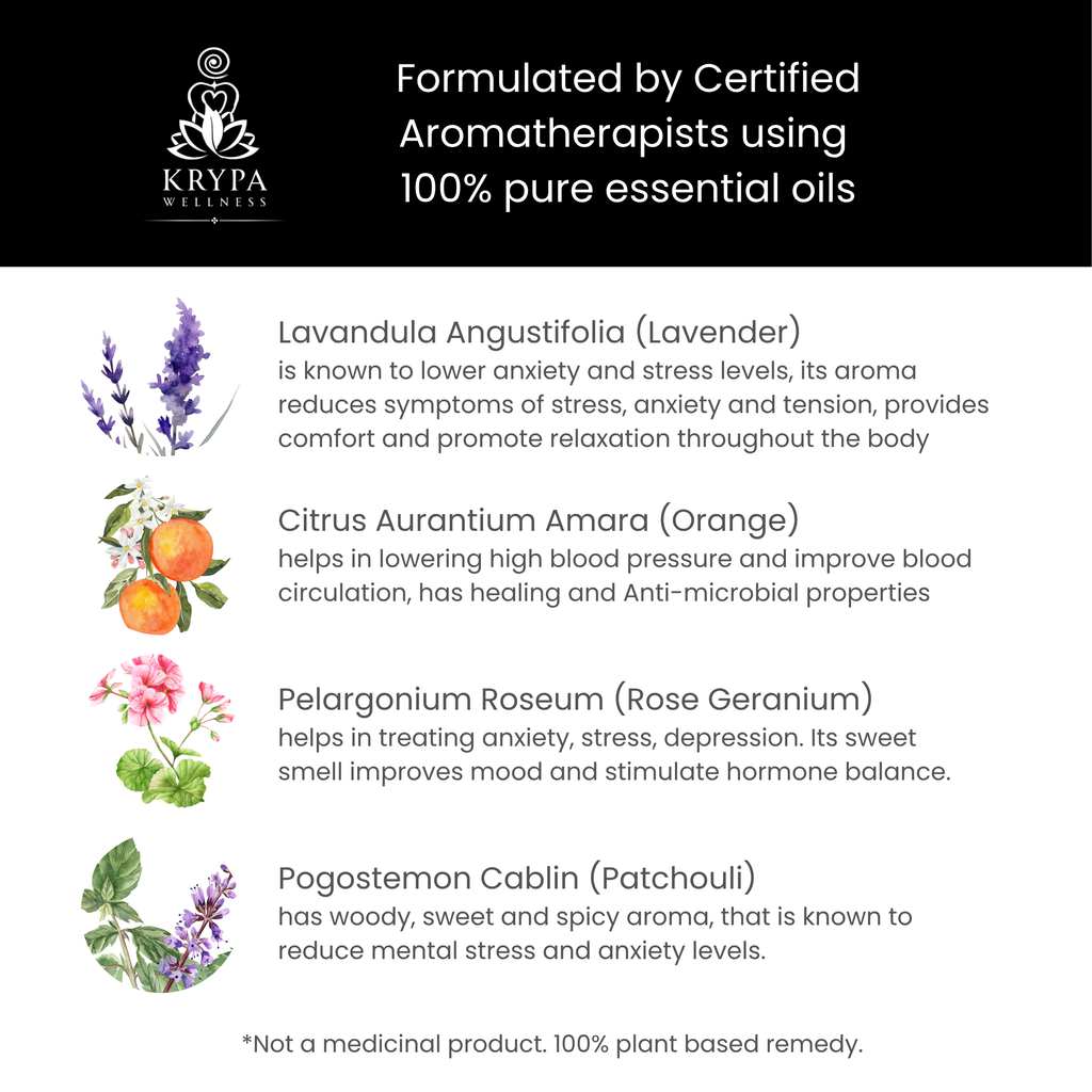 Samatvam Linen + Room Spray