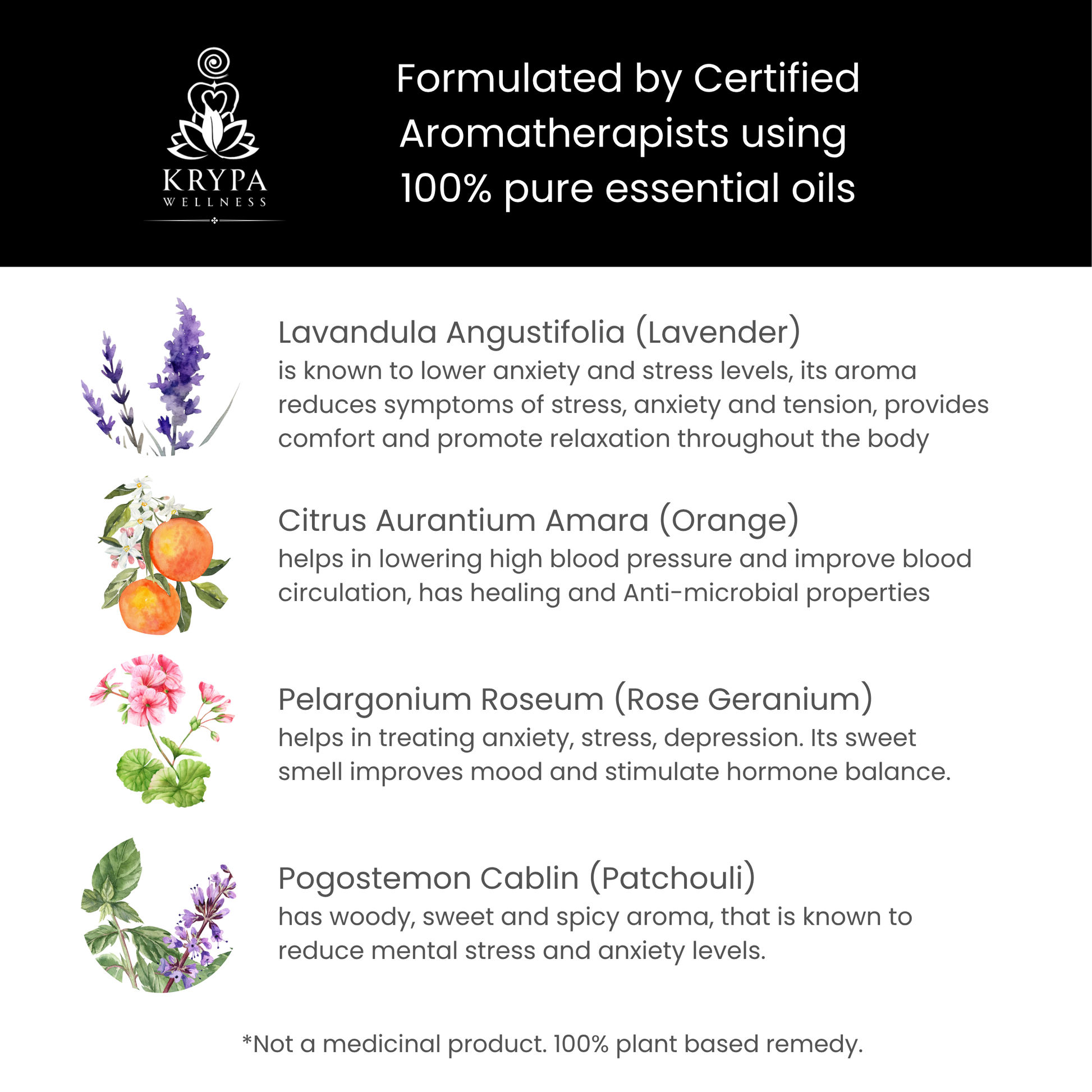 Travel Samatvam Pulse Point Oil