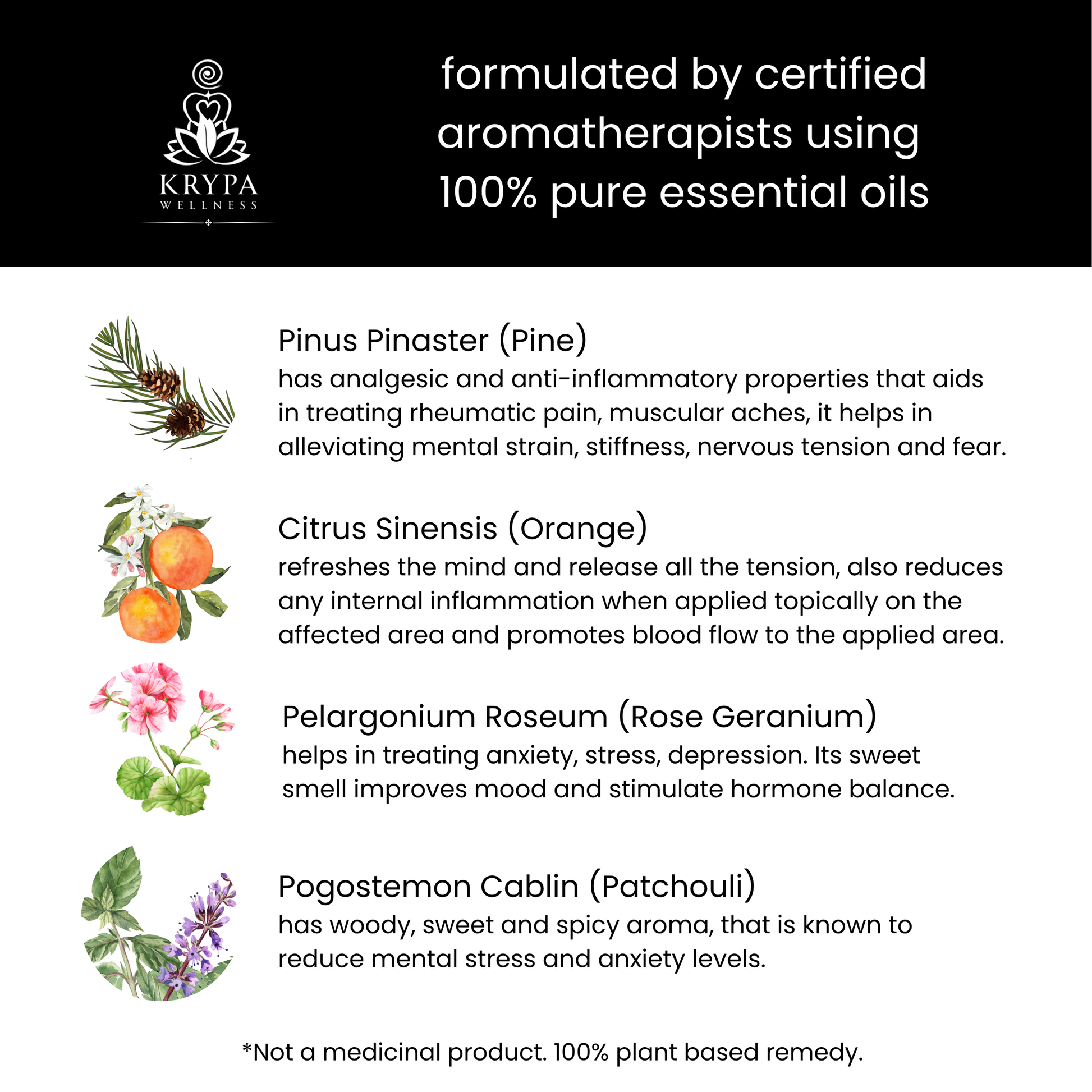 Krypa Wellness product description with essential oils and their benefits