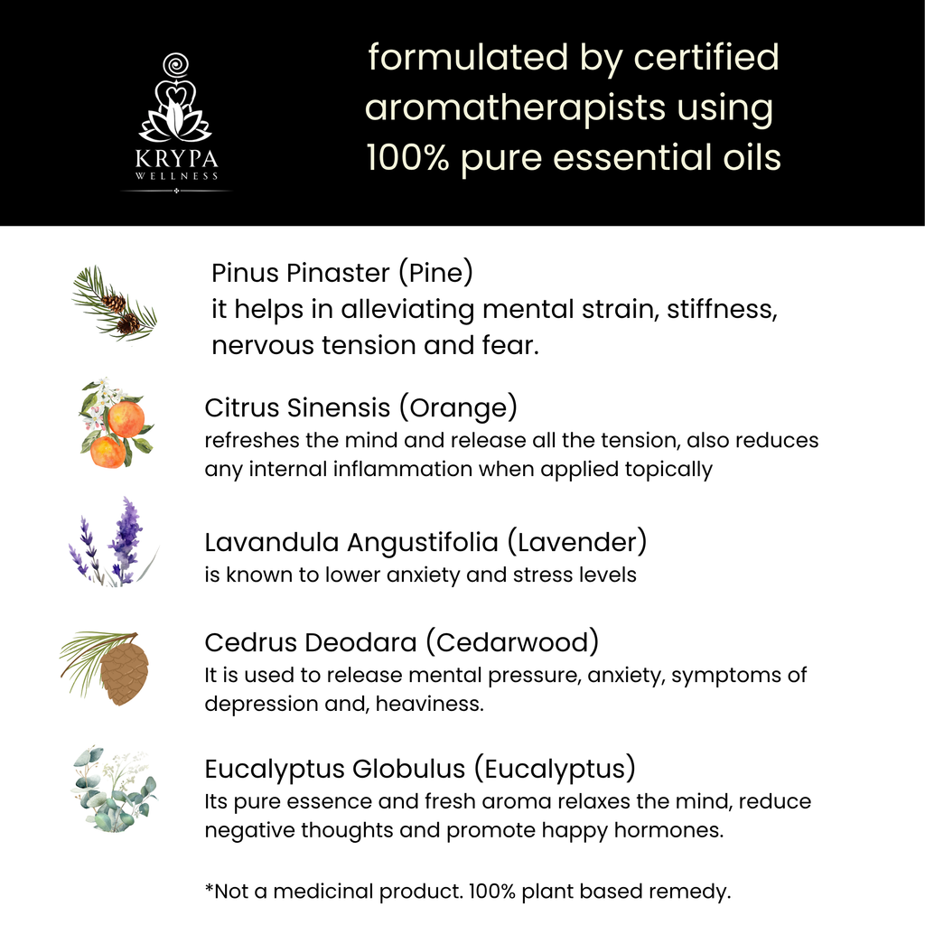 Dhīḥ Pulse Point Roll-On